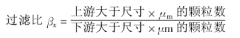 工業(yè)油污染基礎知識及過濾原理概述